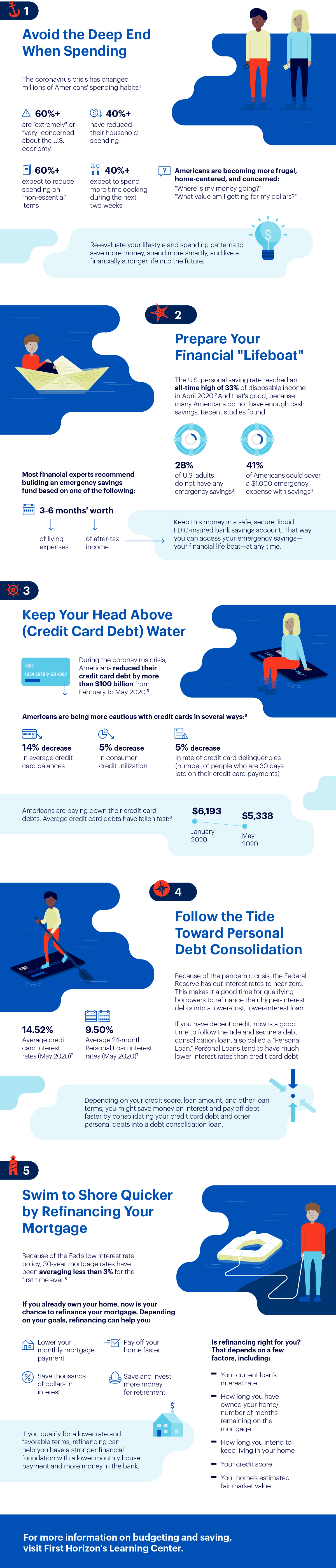 5 Tips to Keep Personal Finances Afloat infographic