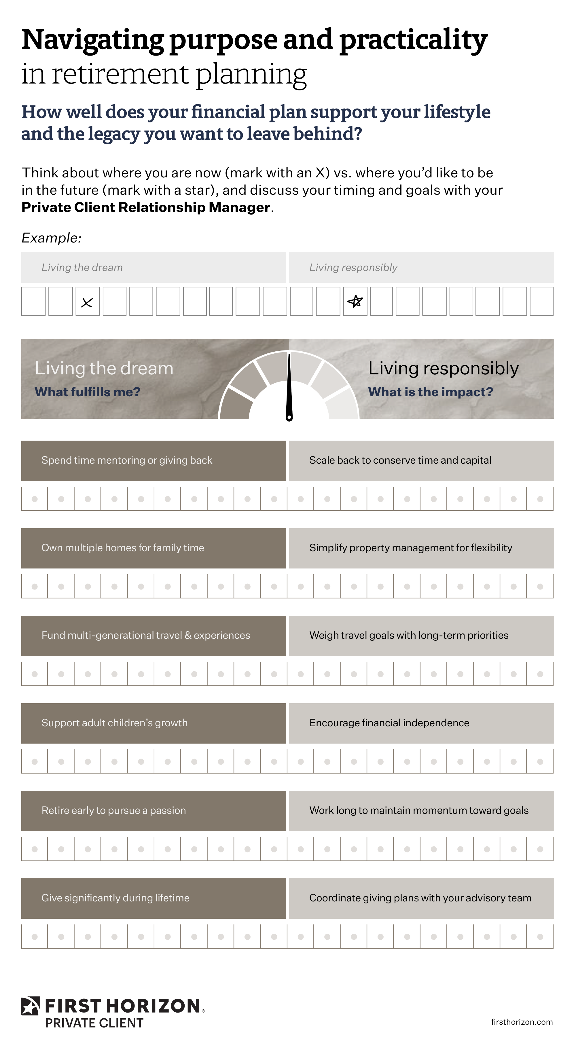 Infographic for navigating purpose and practicality in retirement planning