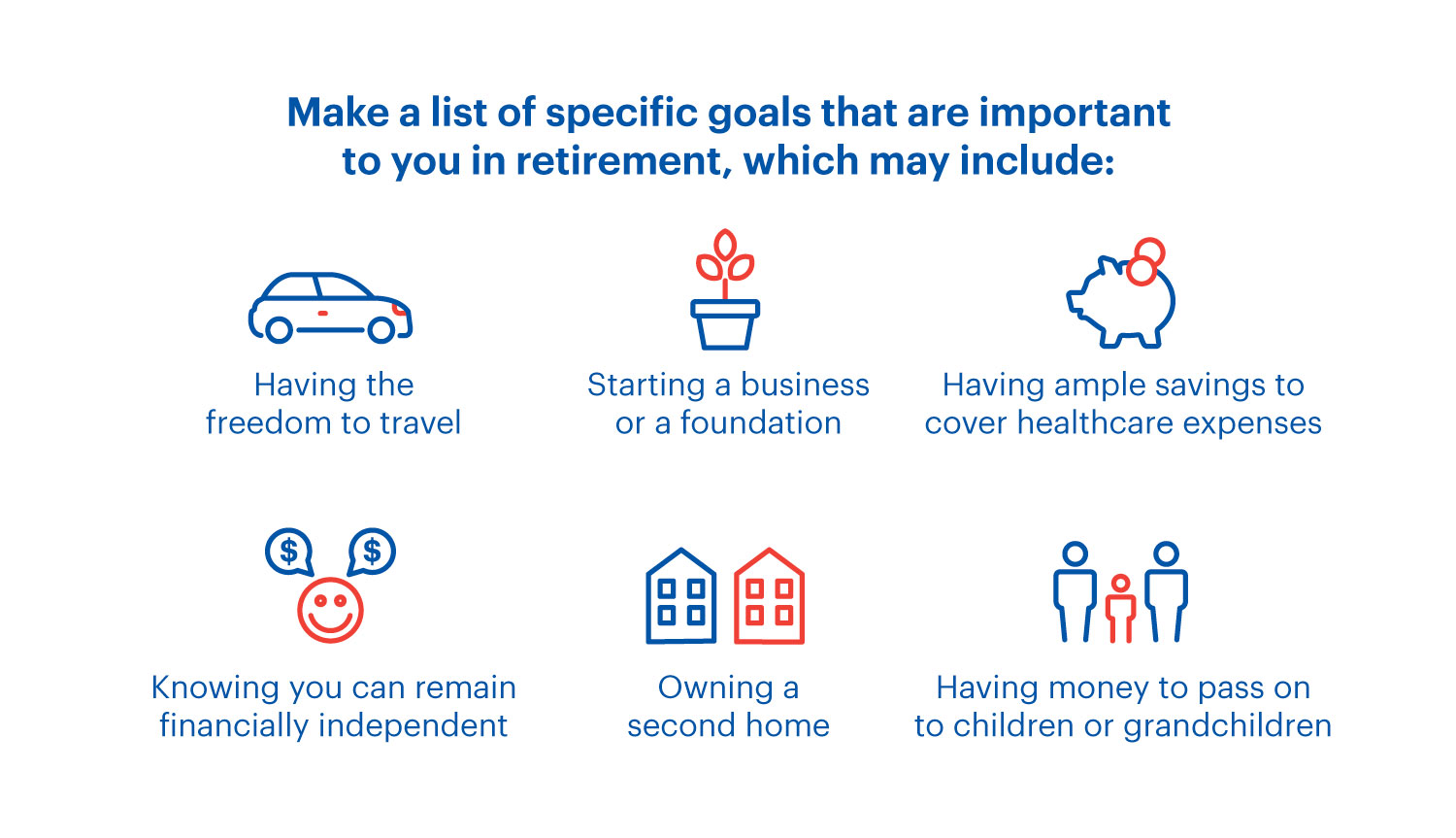 An infographic explaining good goals to have for retirement.