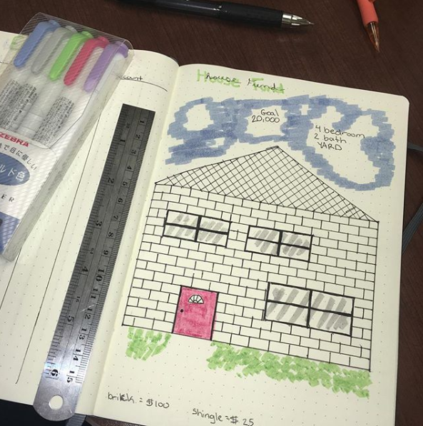 HOUSE BULLET JOURNAL